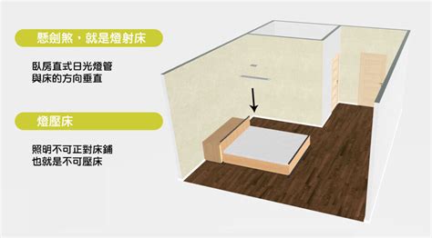 燈在床正上方|15個全新臥室床位、家具擺設風水禁忌與破解，附科學。